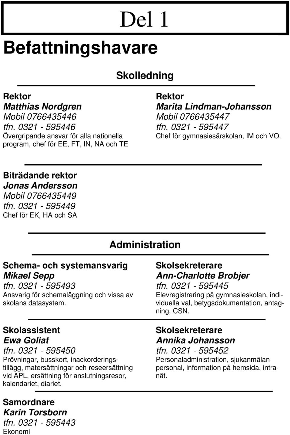 Biträdande rektor Jonas Andersson Mobil 0766435449 tfn. 0321-595449 Chef för EK, HA och SA Administration Schema- och systemansvarig Mikael Sepp tfn.