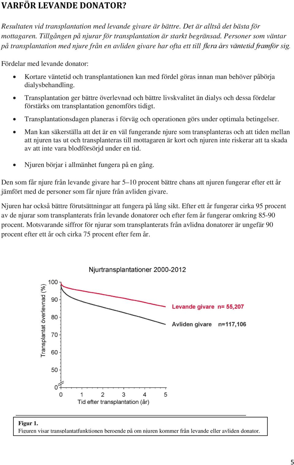 Fördelar med levande donator: Kortare väntetid och transplantationen kan med fördel göras innan man behöver påbörja dialysbehandling.