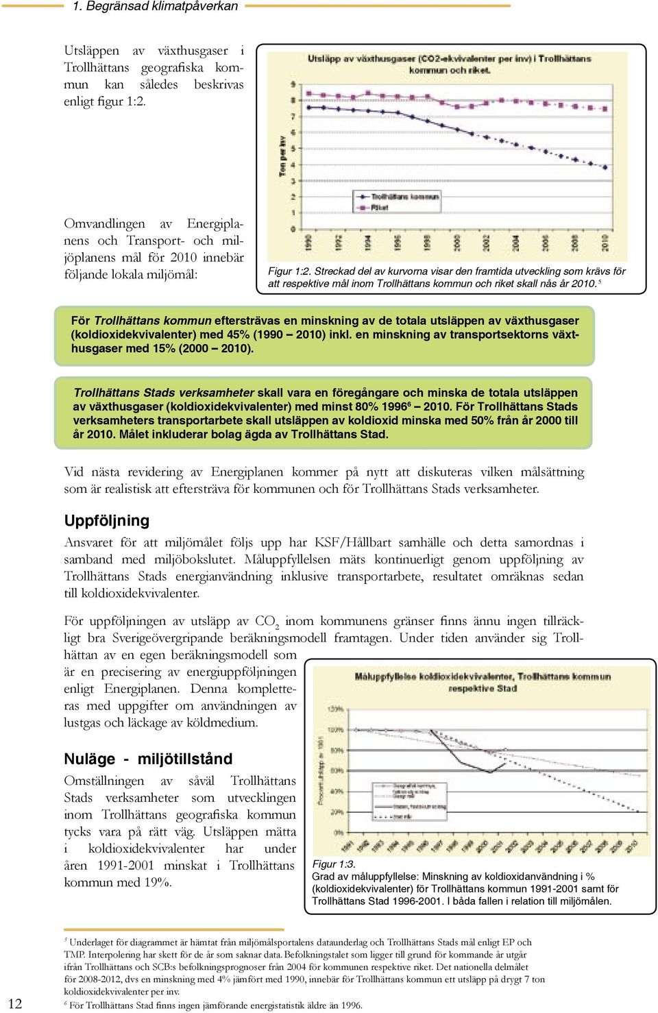 Streckad del av kurvorna visar den framtida utveckling som krävs för att respektive mål inom Trollhättans kommun och riket skall nås år 2010.