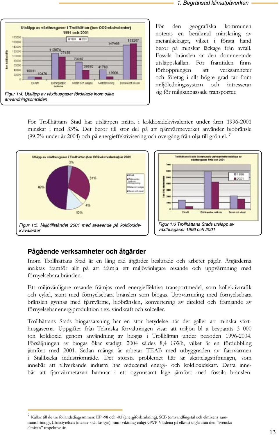 Fossila bränslen är den dominerande utsläppskällan.