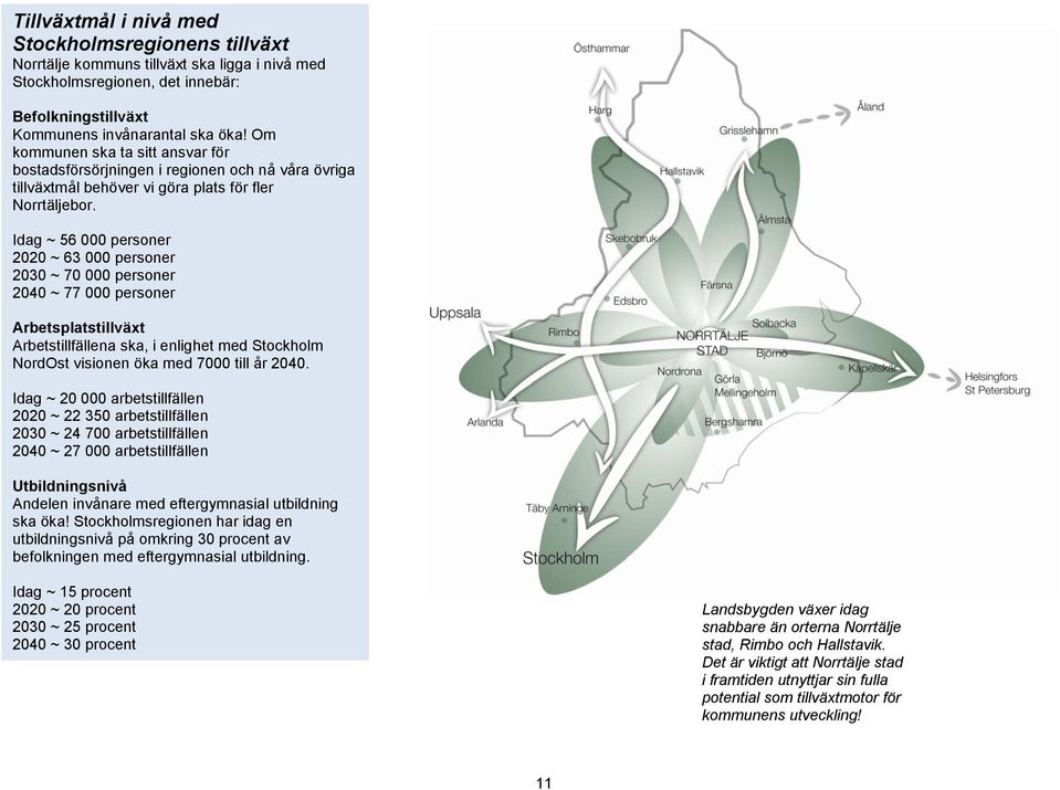 Idag ~ 56 000 personer 2020 ~ 63 000 personer 2030 ~ 70 000 personer 2040 ~ 77 000 personer Arbetsplatstillväxt Arbetstillfällena ska, i enlighet med Stockholm NordOst visionen öka med 7000 till år
