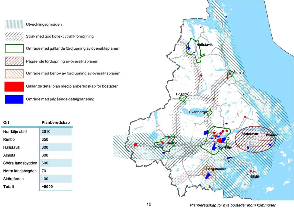 Norra landsbygden 70 Skärgården 100 Totalt