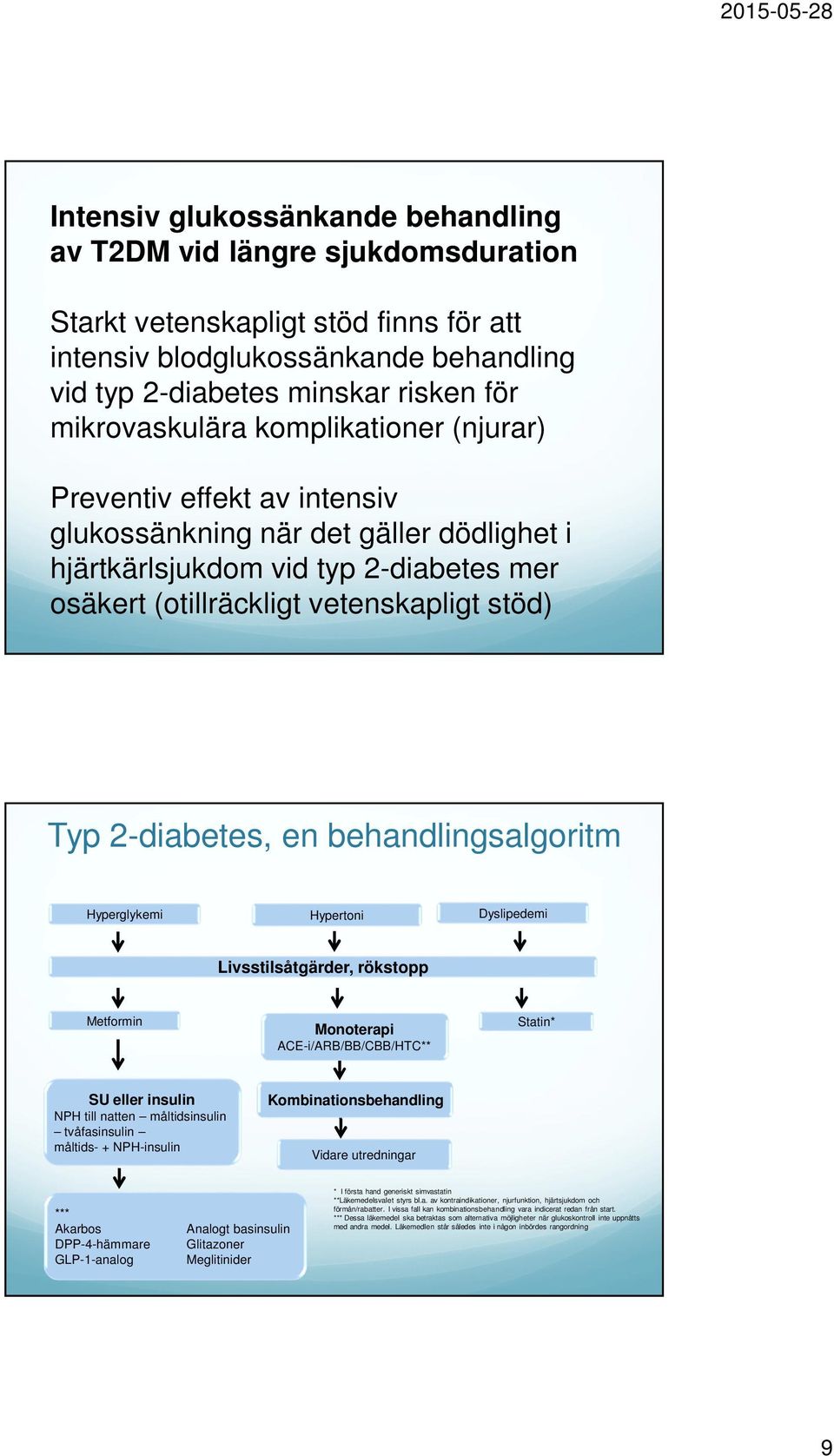 2-diabetes, en behandlingsalgoritm Hyperglykemi Hypertoni Dyslipedemi Livsstilsåtgärder, rökstopp Metformin Monoterapi ACE-i/ARB/BB/CBB/HTC** Statin* SU eller insulin NPH till natten måltidsinsulin