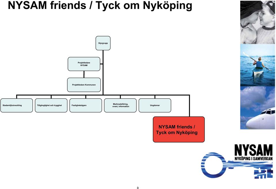 Tillgänglighet och trygghet Fastighetsägare