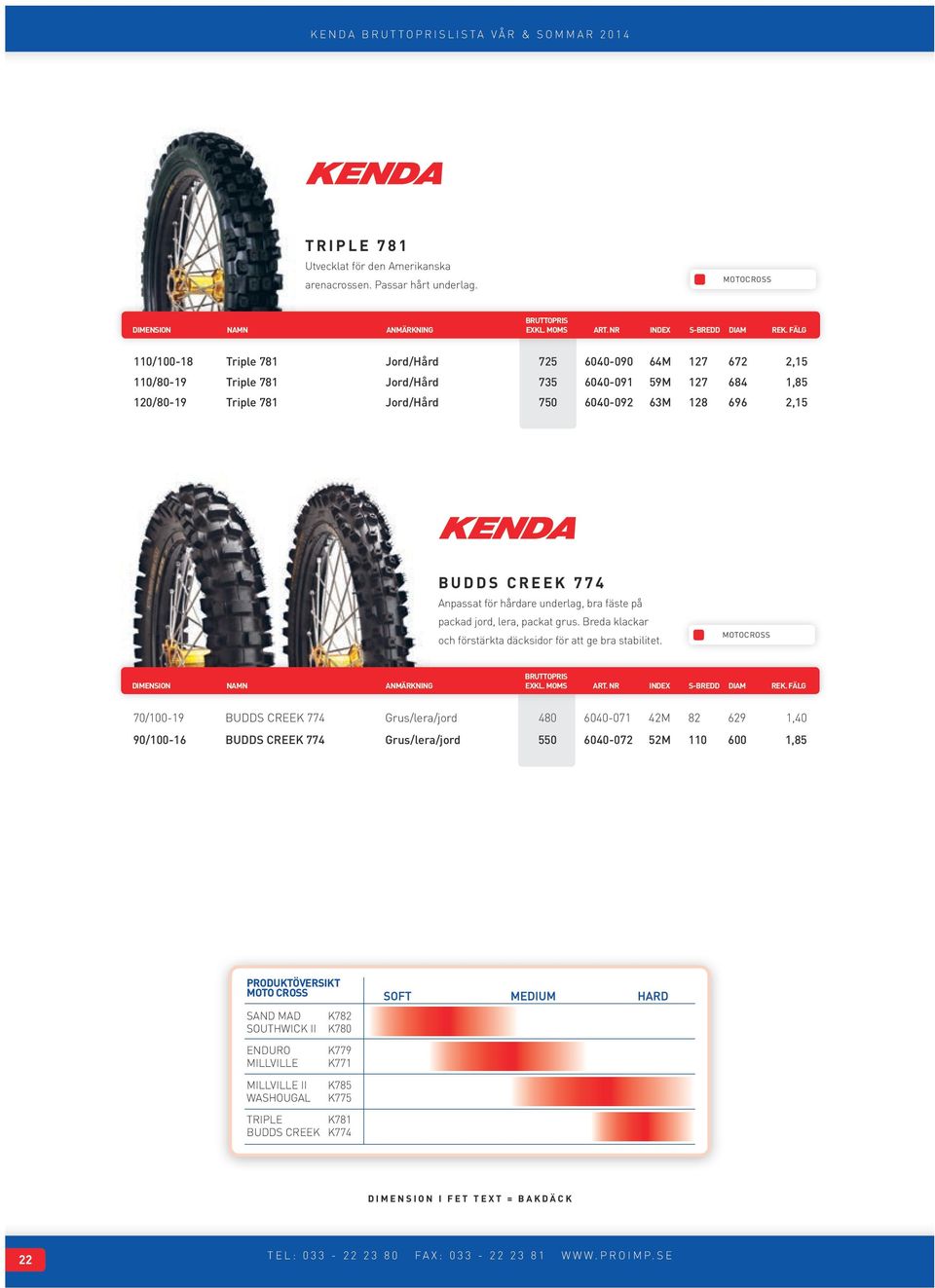 2,15 BUDDS CREEK 774 Anpassat för hårdare underlag, bra fäste på packad jord, lera, packat grus. Breda klackar och förstärkta däcksidor för att ge bra stabilitet.