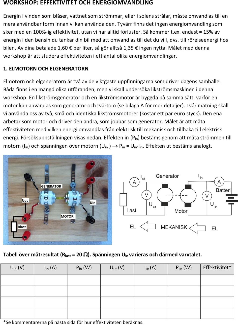 endast 15% av energin i den bensin du tankar din bil med att omvandlas till det du vill, dvs. till rörelseenergi hos bilen. Av dina betalade 1,60 per liter, så gör alltså 1,35 ingen nytta.