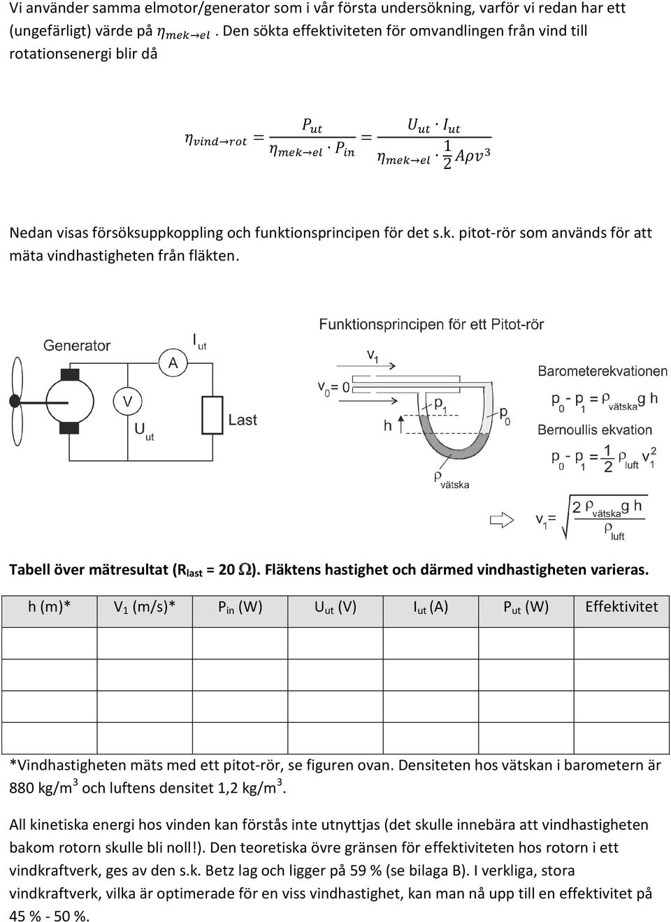 Tabell över mätresultat (R last = 20 ). Fläktens hastighet och därmed vindhastigheten varieras.