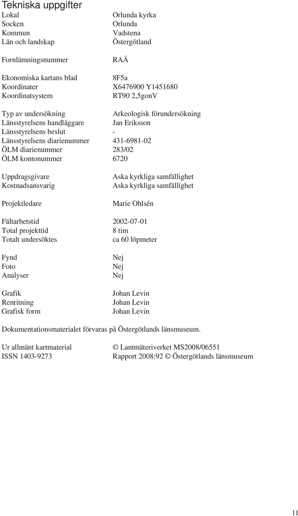 kontonummer 6720 Uppdragsgivare Kostnadsansvarig Projektledare Aska kyrkliga samfällighet Aska kyrkliga samfällighet Marie Ohlsén Fältarbetstid 2002-07-01 Total projekttid 8 tim Totalt undersöktes ca