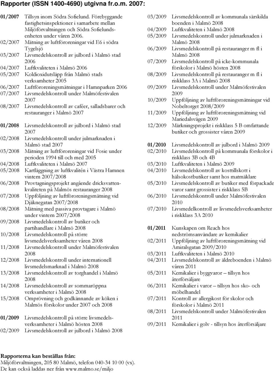 02/2007 Mätning av luftföroreningar vid E6 i södra Tygelsjö 03/2007 Livsmedelskontroll av julbord i Malmö stad 2006 04/2007 Luftkvaliteten i Malmö 2006 05/2007 Koldioxidutsläpp från Malmö stads