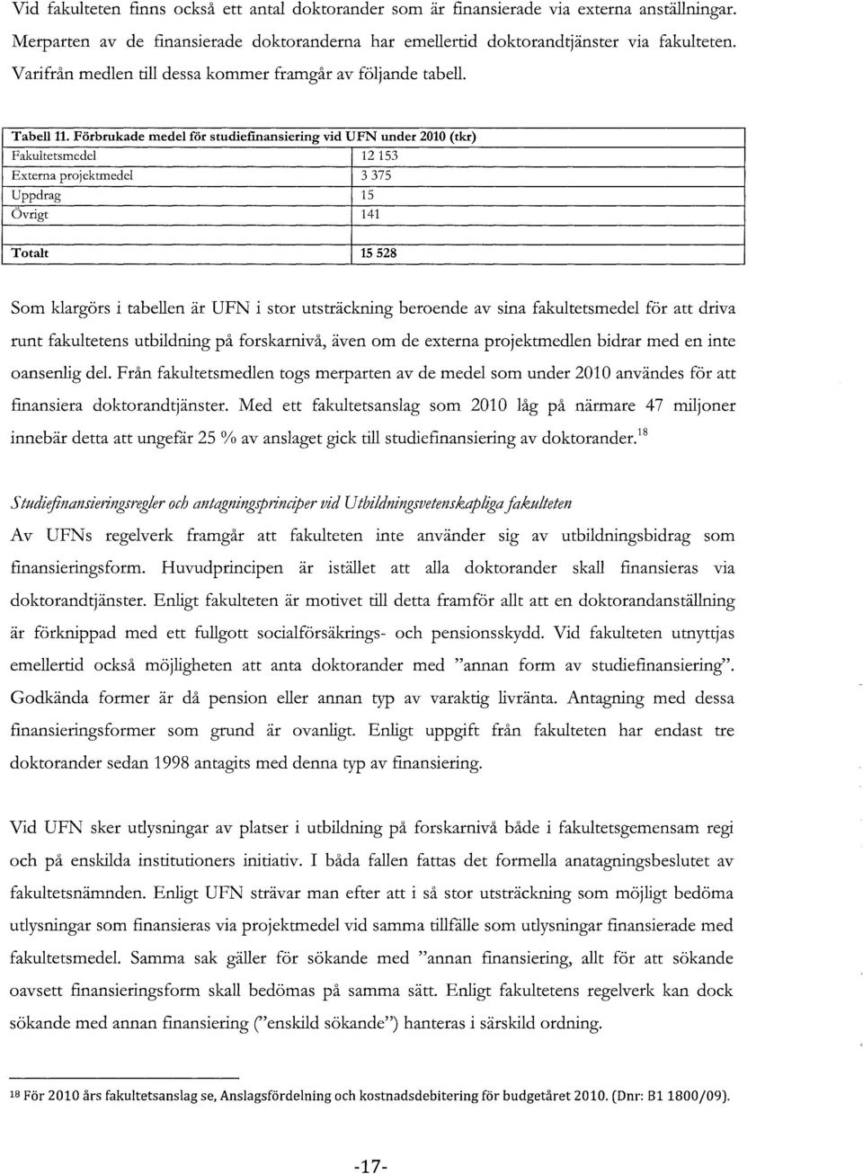 Förbrukade medel för studiefmansiering vid UFN under 2010 (tkr) Fakultetsmedel 12153 Externa projektmedel 3375 Uppdrag 15 Övrigt 141 Totalt 15528 Som klargörs i tabellen är UFN i stor utsträckning