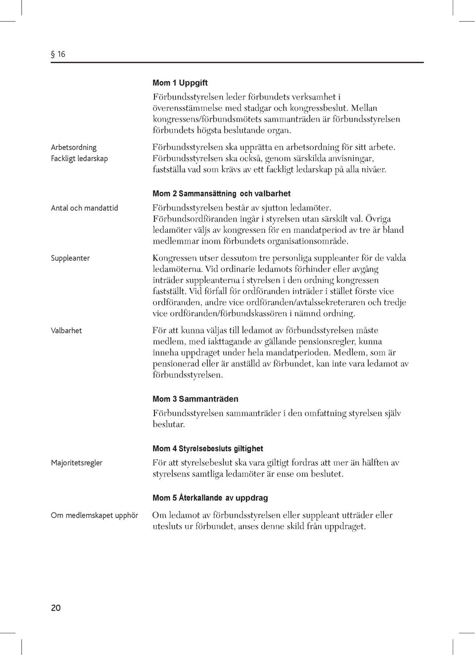 Valbarhet Mom 3 Sammanträden Majoritetsregler Mom 4