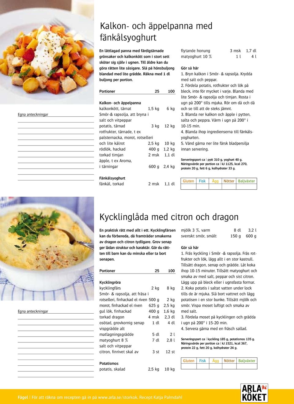 Kalkon- och äppelpanna kalkonkött, tärnat 1,5 kg 6 kg Smör-& rapsolja, att bryna i salt och vitpeppar potatis, tärnad 3 kg 12 kg rotfrukter, tärnade, t ex palsternacka, morot, rotselleri och lite