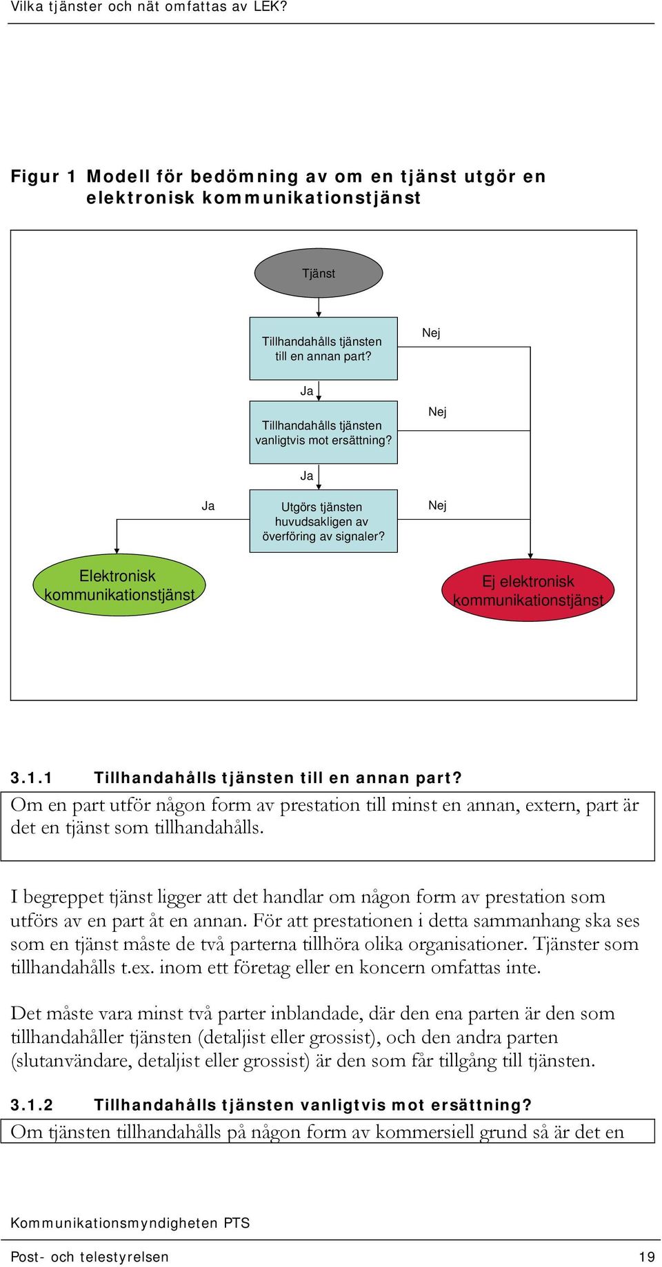 Om en part utför någon form av prestation till minst en annan, extern, part är det en tjänst som tillhandahålls.