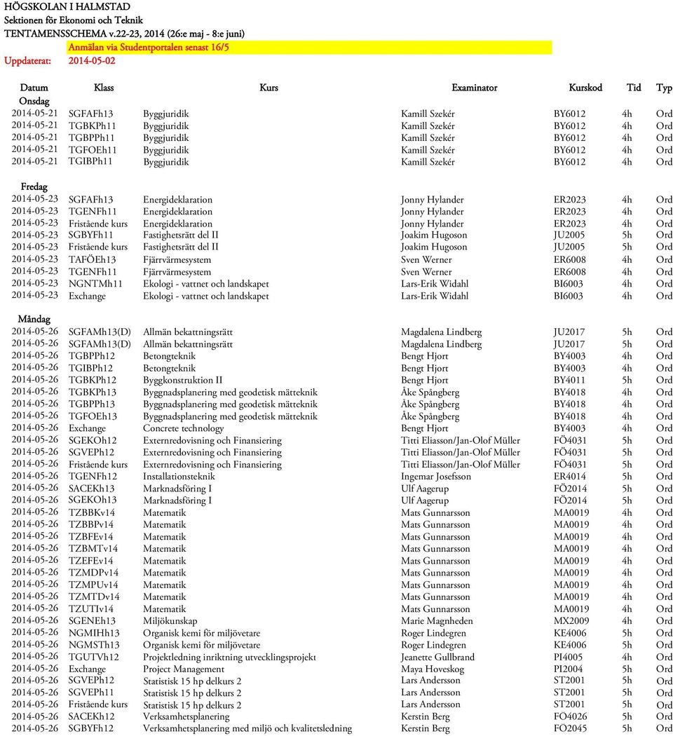 BY6012 4h Ord 2014-05-21 TGBKPh11 Byggjuridik Kamill Szekér BY6012 4h Ord 2014-05-21 TGBPPh11 Byggjuridik Kamill Szekér BY6012 4h Ord 2014-05-21 TGFOEh11 Byggjuridik Kamill Szekér BY6012 4h Ord