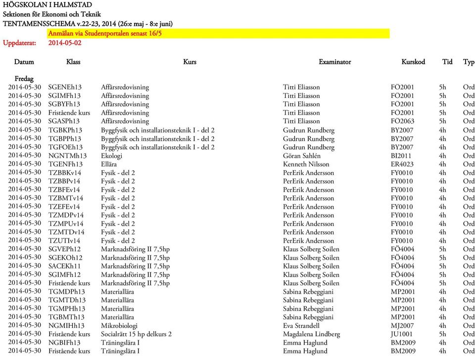 Eliasson FÖ2001 5h Ord 2014-05-30 SGIMFh13 Affärsredovisning Titti Eliasson FÖ2001 5h Ord 2014-05-30 SGBYFh13 Affärsredovisning Titti Eliasson FÖ2001 5h Ord 2014-05-30 Fristående kurs