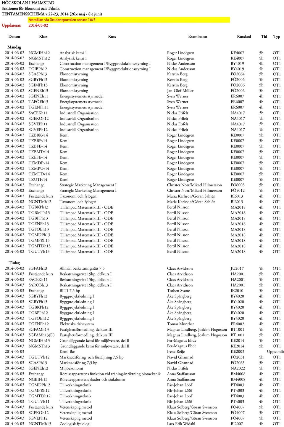 Lindegren KE4007 5h OT1 2014-06-02 NGMSTh12 Analytisk kemi 1 Roger Lindegren KE4007 5h OT1 2014-06-02 Exchange Construction management I/Byggproduktionsstyrning I Niclas Andersson BY4019 4h OT1