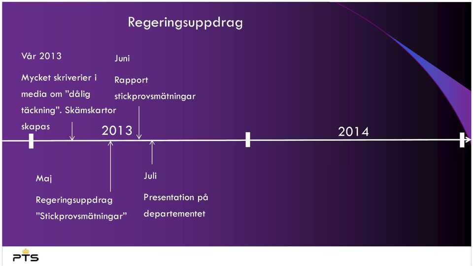 Skämskartor skapas Regeringsuppdrag 2013 2014 Maj