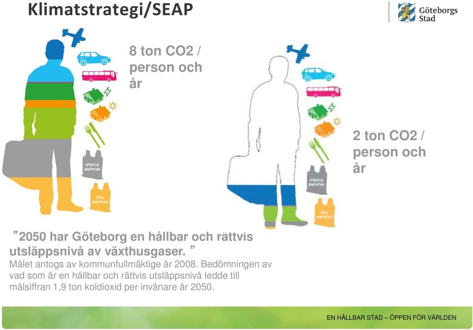 Målet antogs av kommunfullmäktige år 2008.