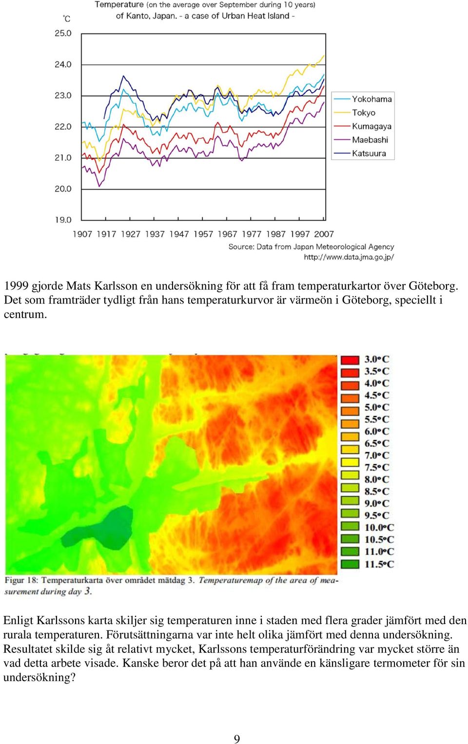 Enligt Karlssons karta skiljer sig temperaturen inne i staden med flera grader jämfört med den rurala temperaturen.