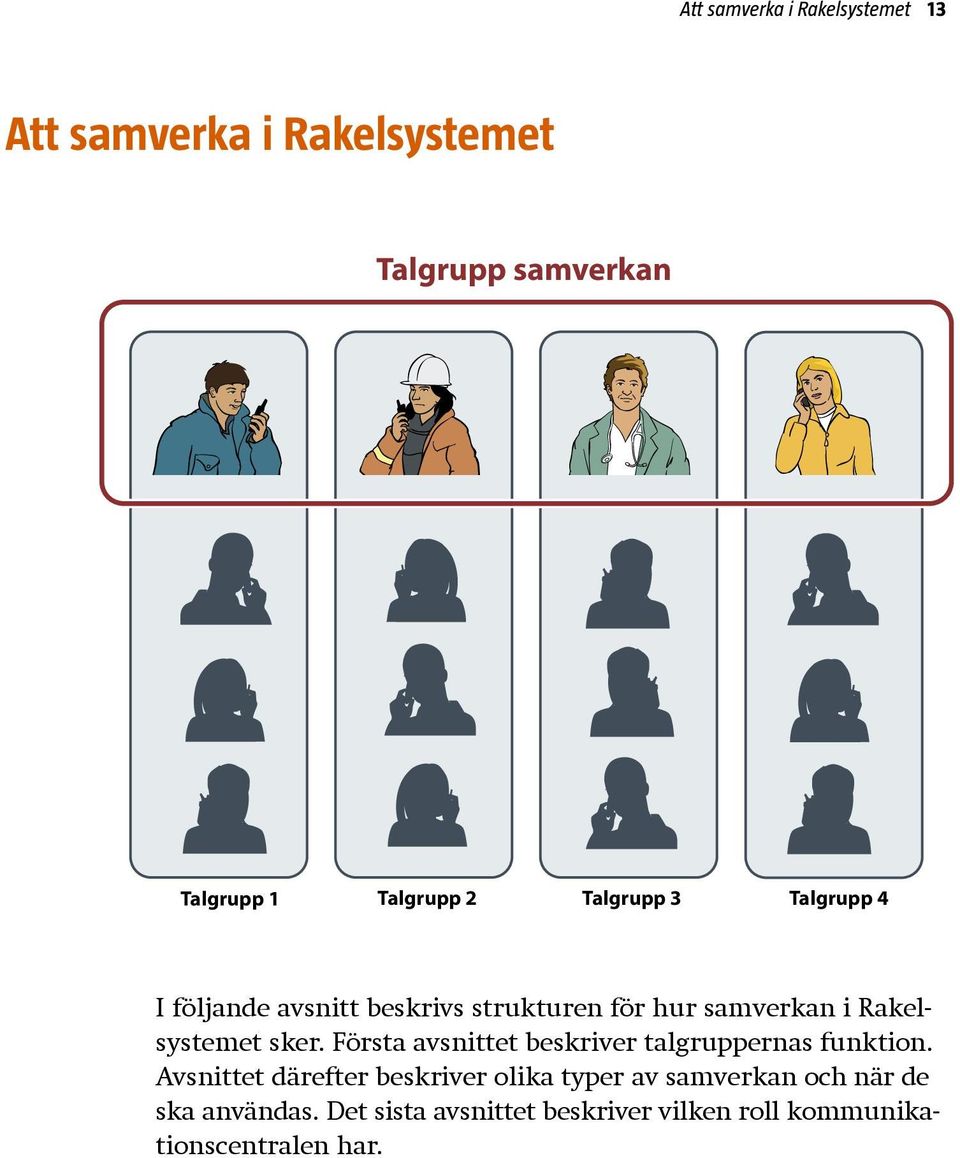 Första Talgrupp avsnittet samverkan beskriver talgruppernas funktion.