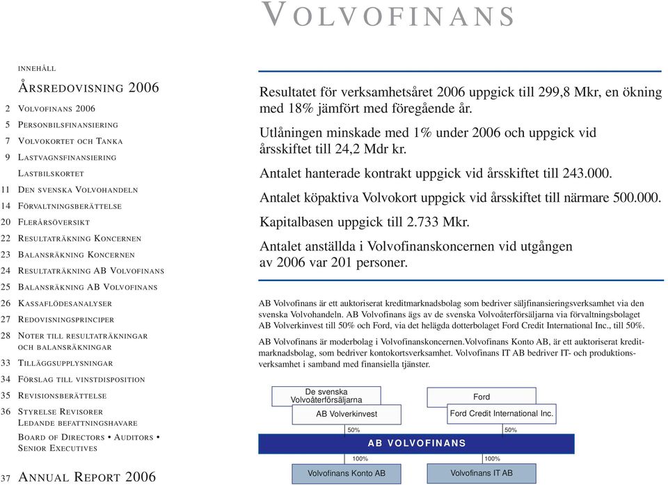 ökning med 18% jämfört med föregående år. Utlåningen minskade med 1% under 2006 och uppgick vid årsskiftet till 24,2 Mdr kr. Antalet hanterade kontrakt uppgick vid årsskiftet till 243.000.