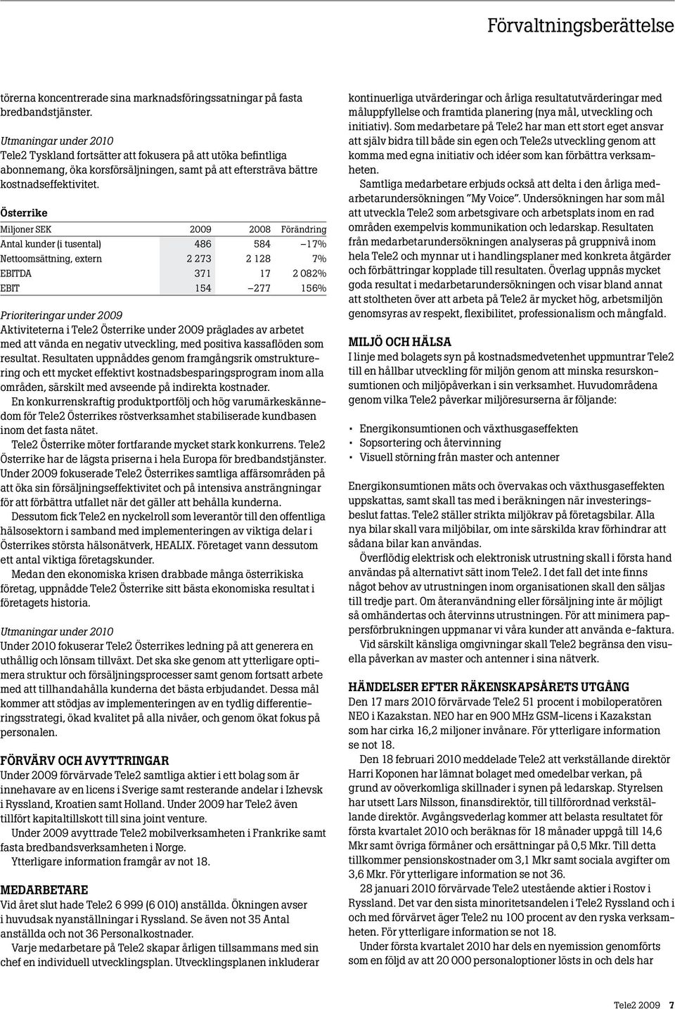 Österrike Miljoner SEK 2009 2008 Förändring Antal kunder (i tusental) 486 584 17% Nettoomsättning, extern 2 273 2 128 7% EBITDA 371 17 2 082% EBIT 154 277 156% Prioriteringar under 2009 Aktiviteterna