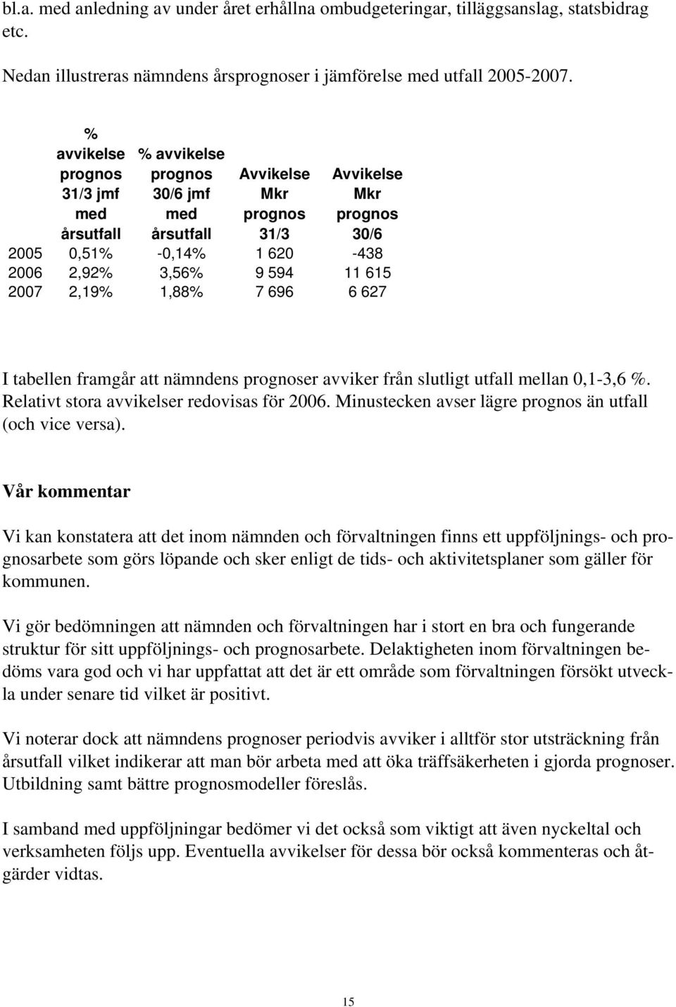 2007 2,19% 1,88% 7 696 6 627 I tabellen framgår att nämndens prognoser avviker från slutligt utfall mellan 0,1-3,6 %. Relativt stora avvikelser redovisas för 2006.