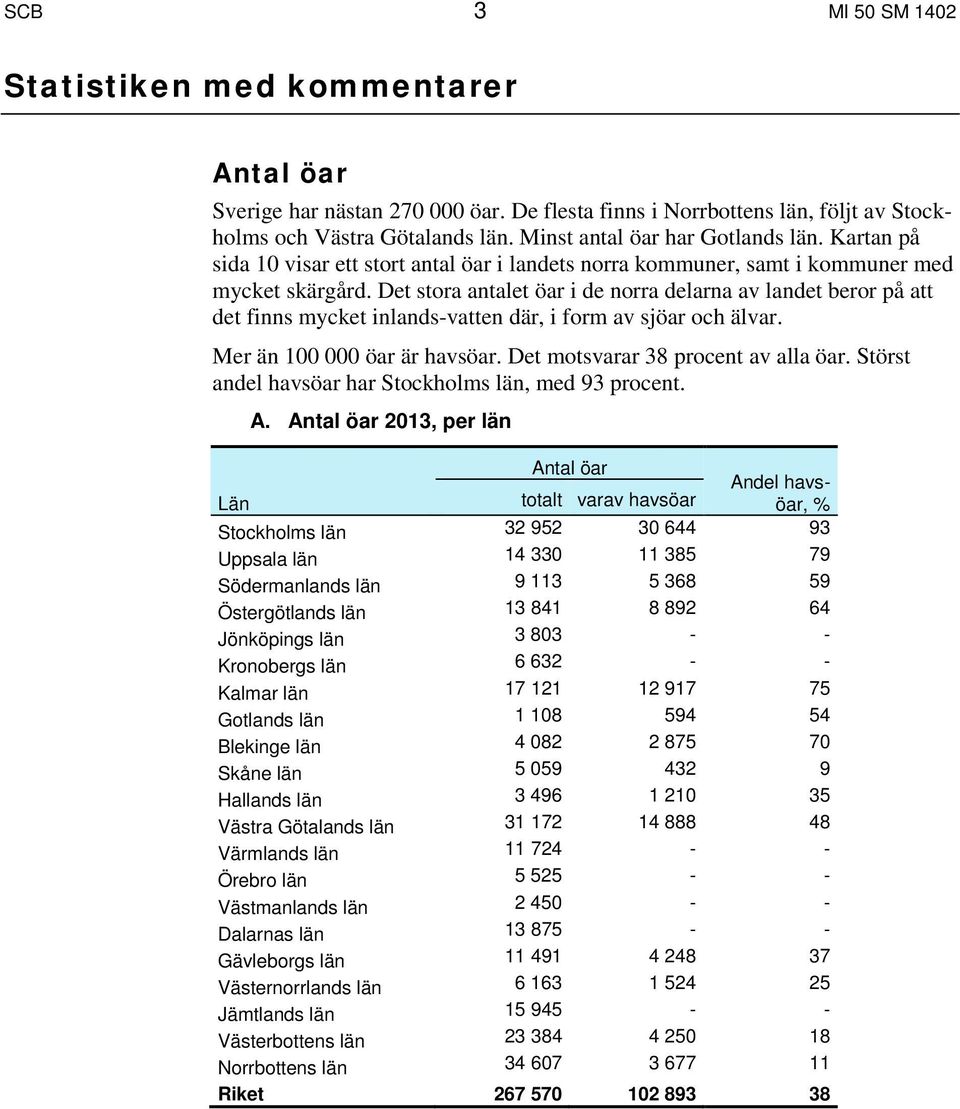 Det stora antalet öar i de norra delarna av landet beror på att det finns mycket inlands-vatten där, i form av sjöar och älvar. Mer än 100 000 öar är havsöar. Det motsvarar 38 procent av alla öar.