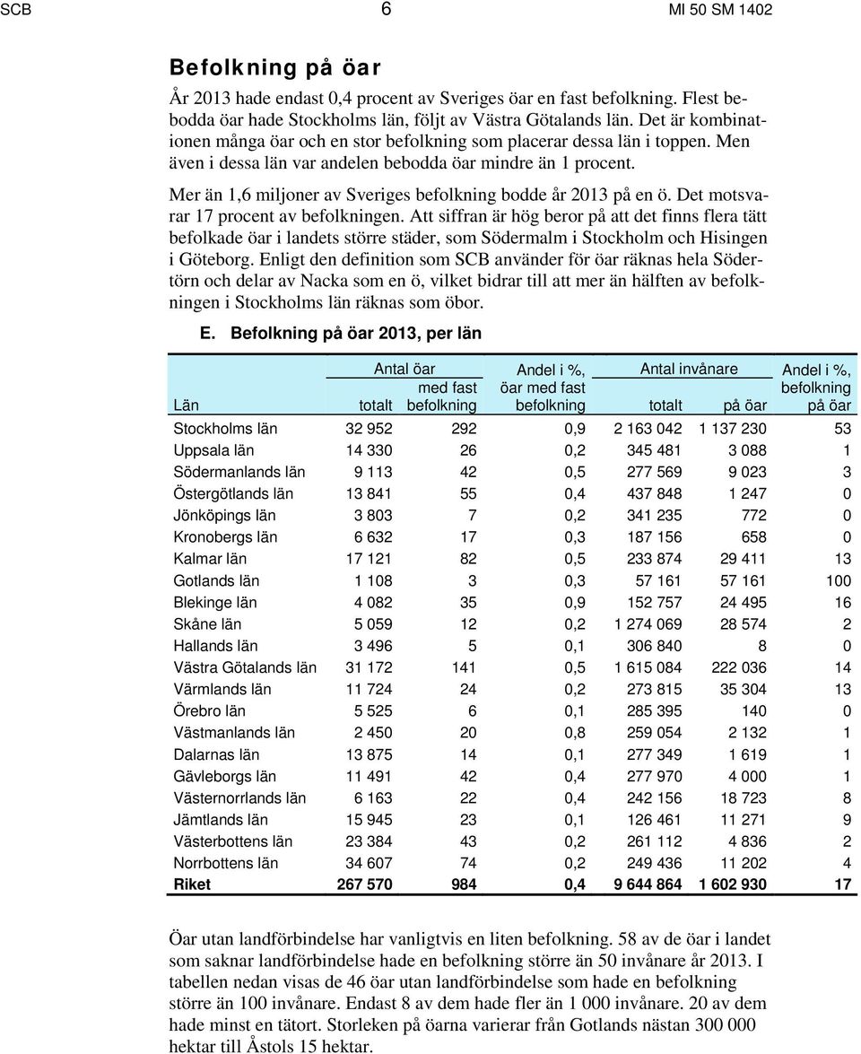 Mer än 1,6 miljoner av Sveriges befolkning bodde år 2013 på en ö. Det motsvarar 17 procent av befolkningen.