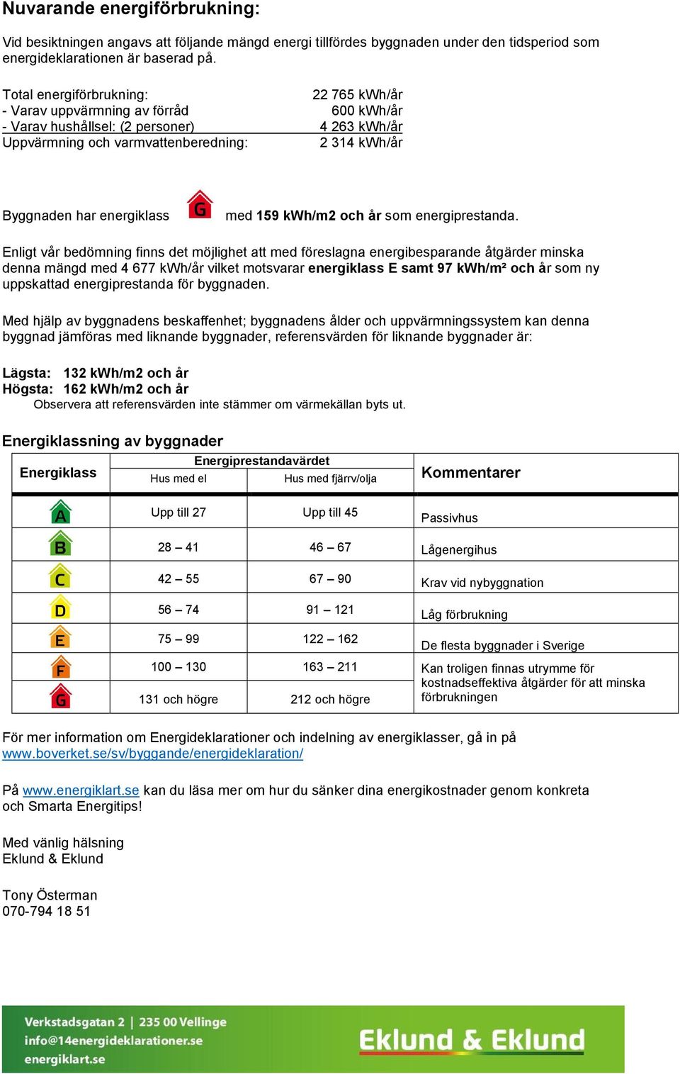 energiklass med 159 kwh/m2 och år som energiprestanda.