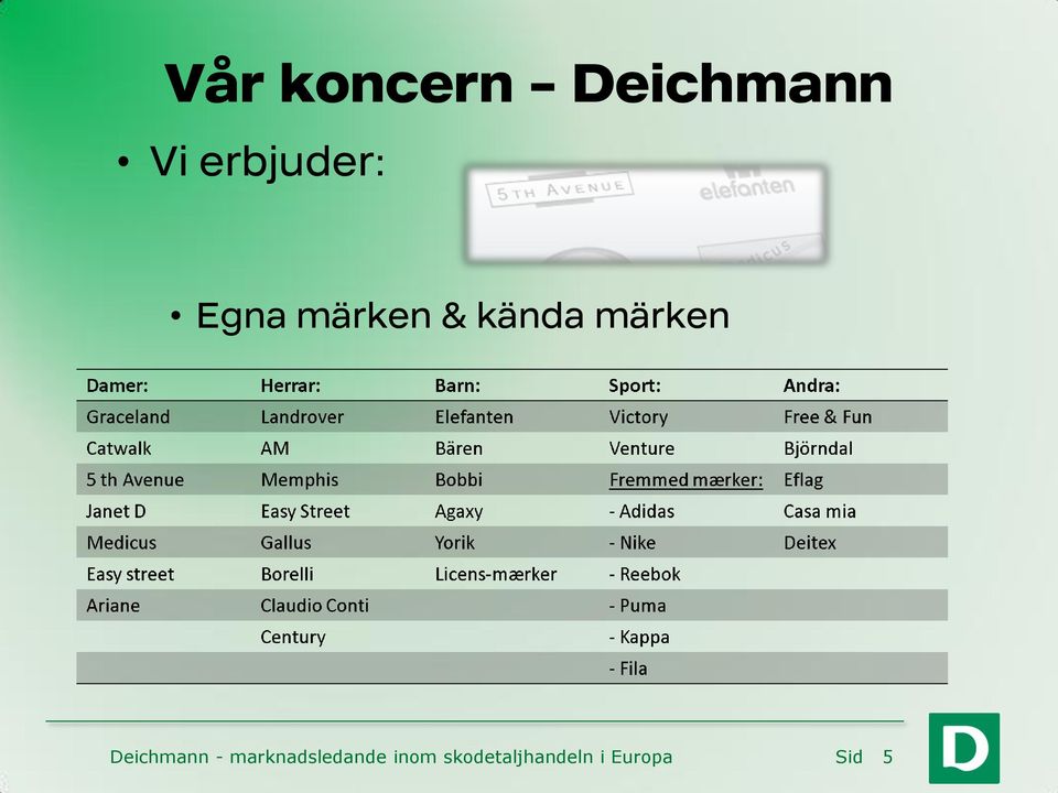 märken Deichmann -