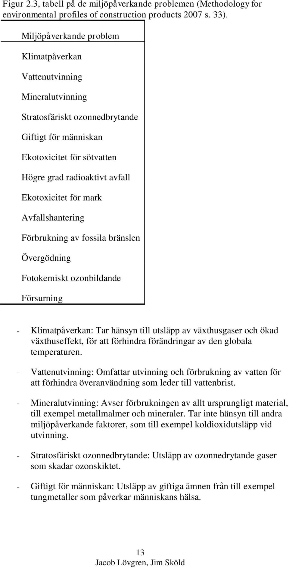 mark Avfallshantering Förbrukning av fossila bränslen Övergödning Fotokemiskt ozonbildande Försurning - Klimatpåverkan: Tar hänsyn till utsläpp av växthusgaser och ökad växthuseffekt, för att