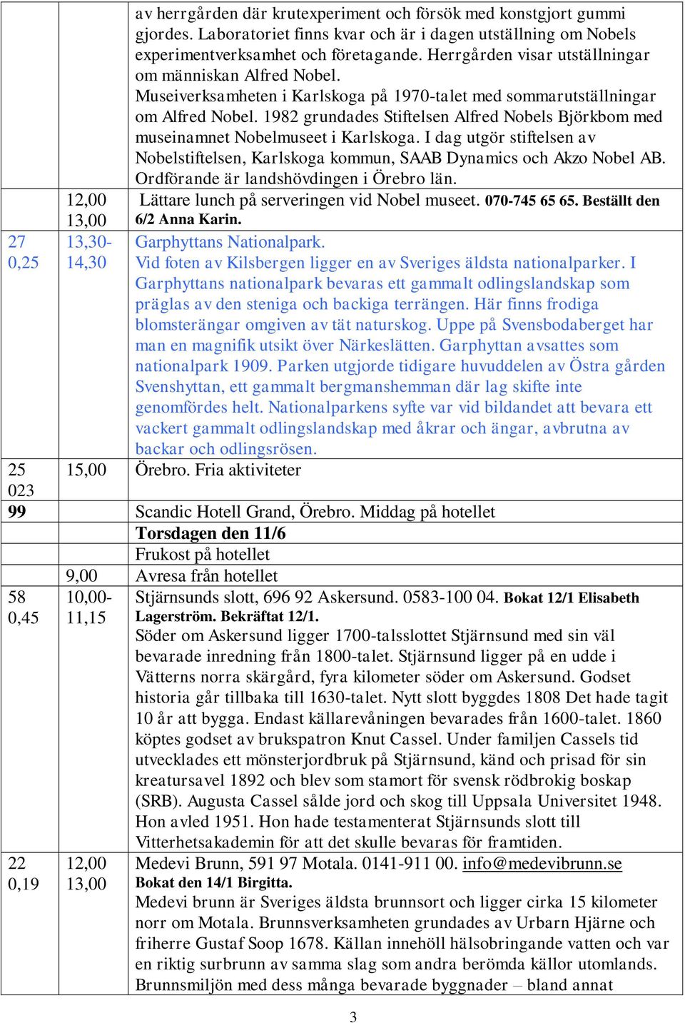 1982 grundades Stiftelsen Alfred Nobels Björkbom med museinamnet Nobelmuseet i Karlskoga. I dag utgör stiftelsen av Nobelstiftelsen, Karlskoga kommun, SAAB Dynamics och Akzo Nobel AB.