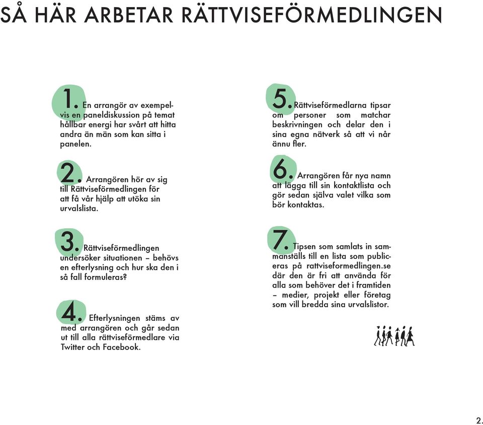 Arrangören hör av sig till Rättviseförmedlingen för att få vår hjälp att utöka sin urvalslista. 6.