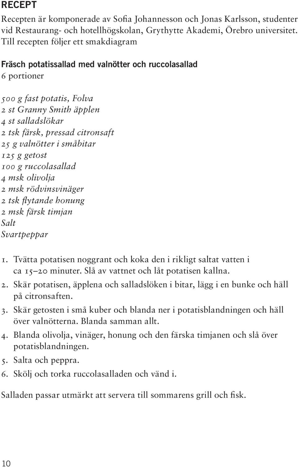 citronsaft 25 g valnötter i småbitar 125 g getost 100 g ruccolasallad 4 msk olivolja 2 msk rödvinsvinäger 2 tsk flytande honung 2 msk färsk timjan Salt Svartpeppar 1.