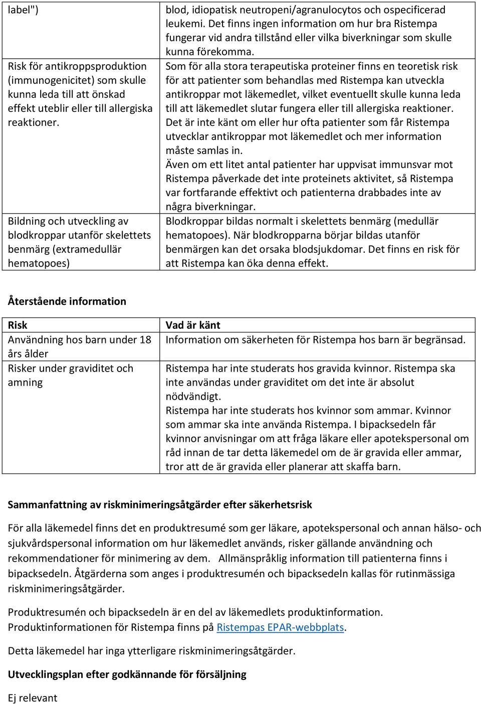 Det finns ingen information om hur bra Ristempa fungerar vid andra tillstånd eller vilka biverkningar som skulle kunna förekomma.