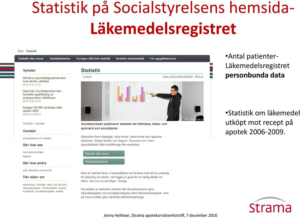 Läkemedelsregistret personbunda data