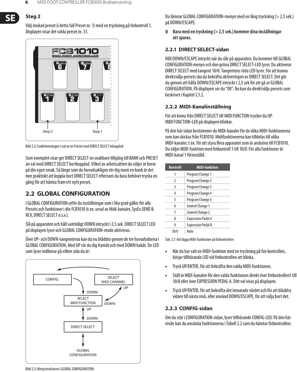 Du kommer till GLOBAL CONFIGURATION-menyn och den gröna DIRECT SELECT-LED lyser. Du aktiverar DIRECT SELECT med tangent 10/0. Tangentens röda LED lyser.