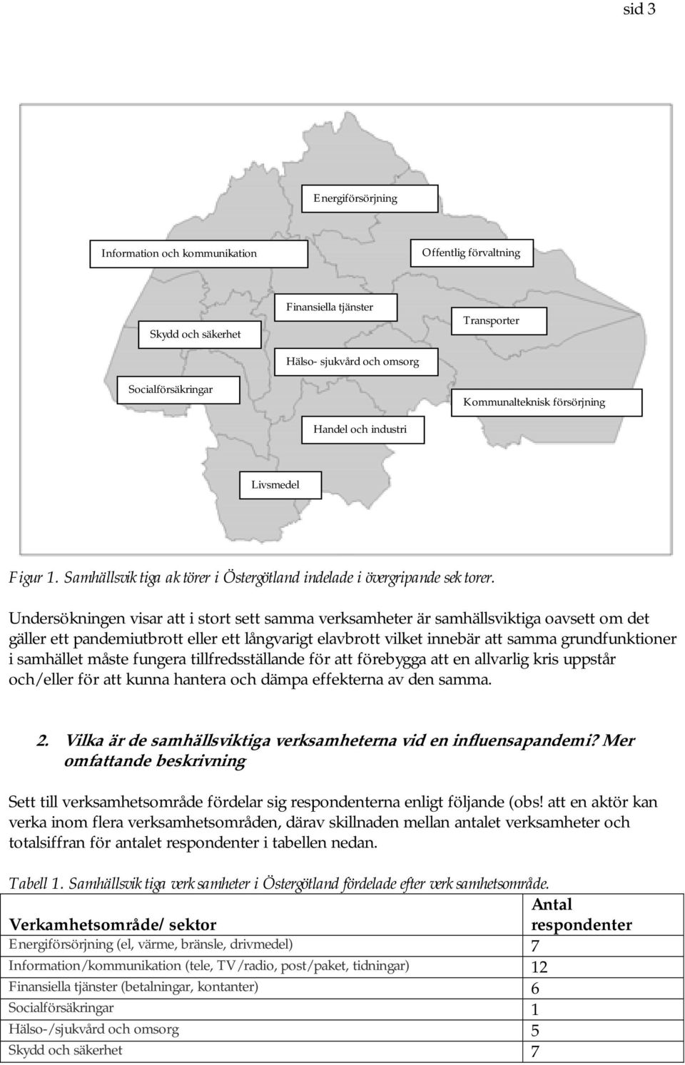 Undersökningen visar att i stort sett samma verksamheter är samhällsviktiga oavsett om det gäller ett pandemiutbrott eller ett långvarigt elavbrott vilket innebär att samma grundfunktioner i