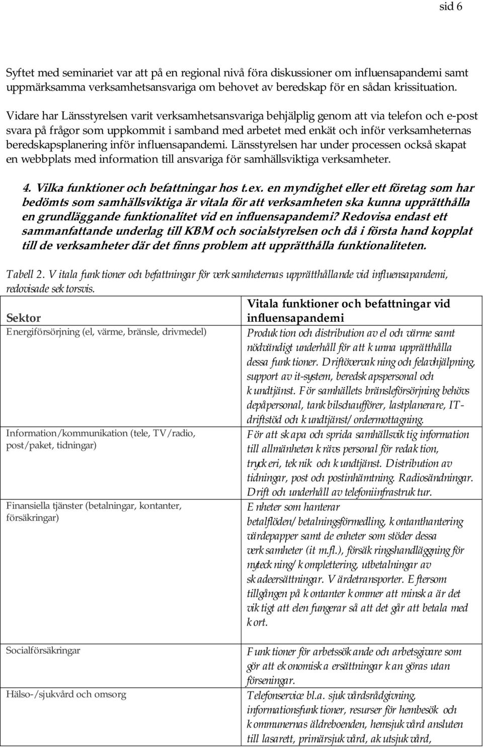 beredskapsplanering inför influensapandemi. Länsstyrelsen har under processen också skapat en webbplats med information till ansvariga för samhällsviktiga verksamheter. 4.