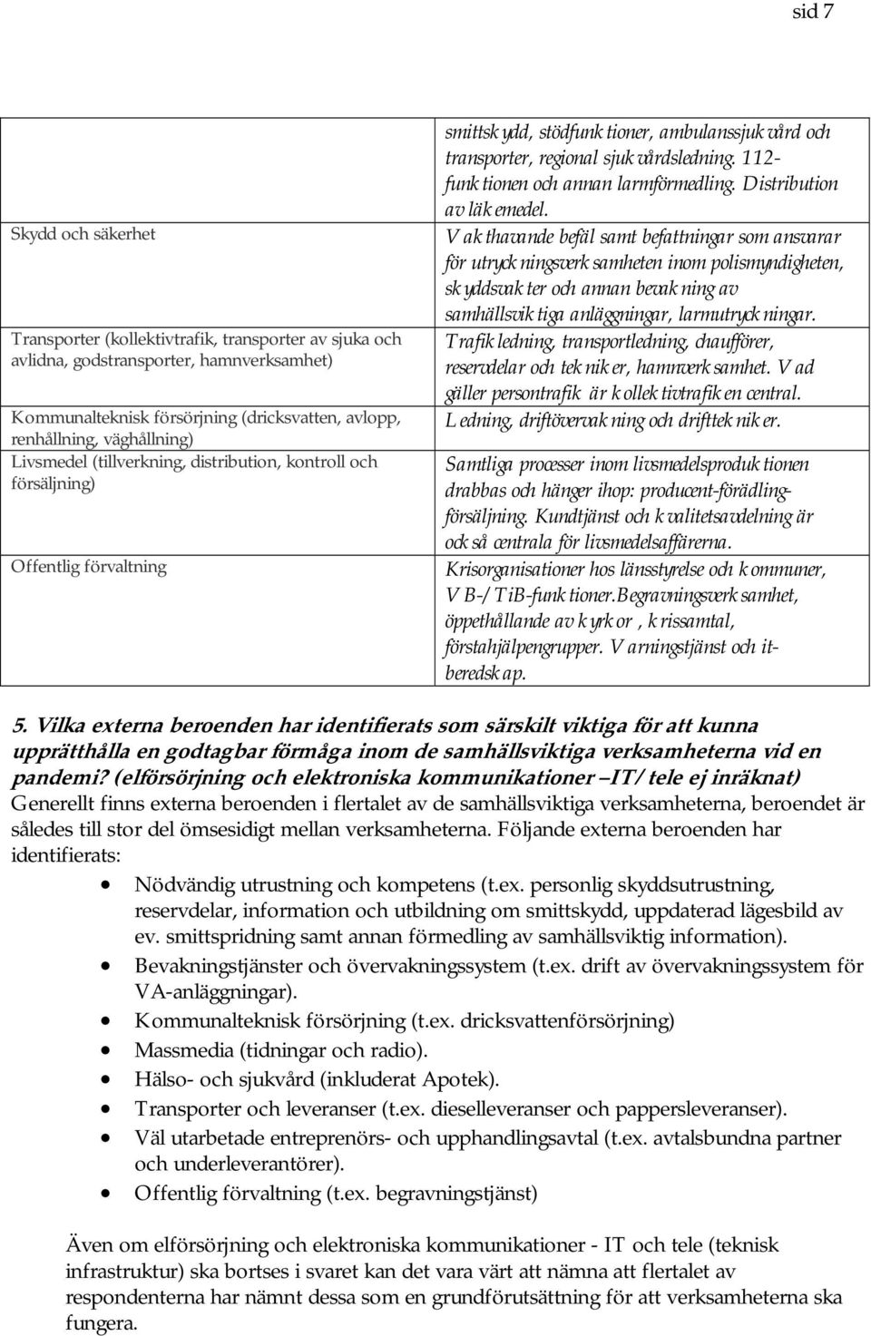 112- funktionen och annan larmförmedling. Distribution av läkemedel.