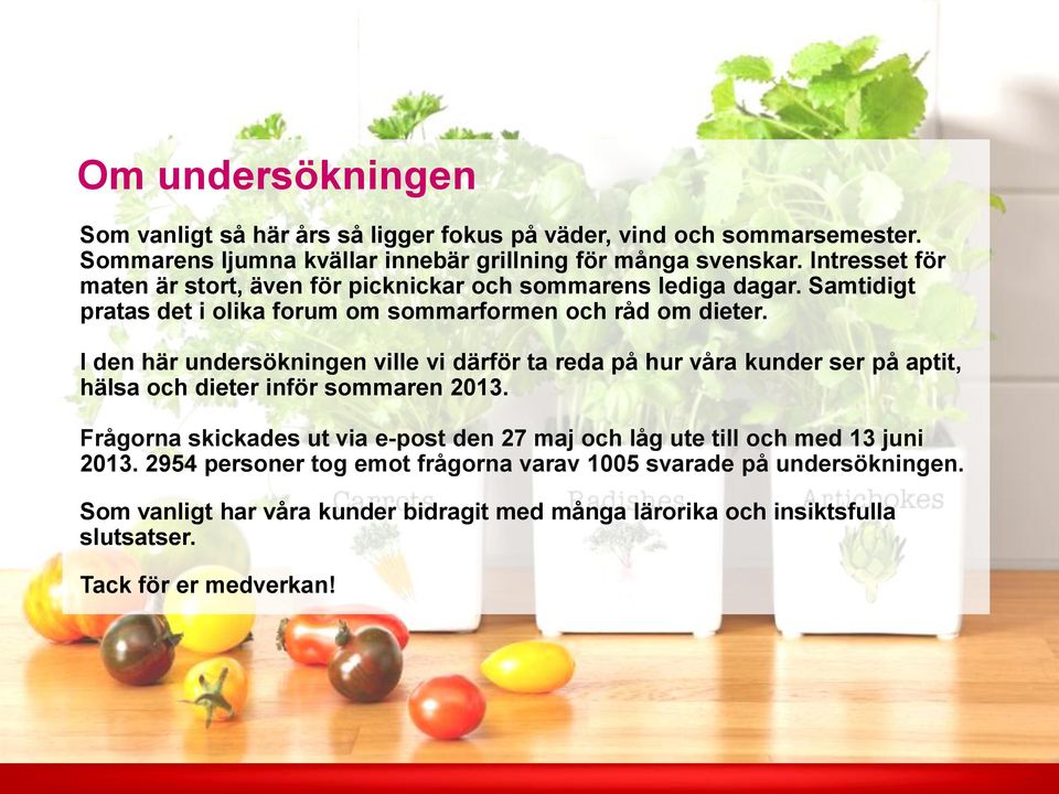 I den här undersökningen ville vi därför ta reda på hur våra kunder ser på aptit, hälsa och dieter inför sommaren 2013.