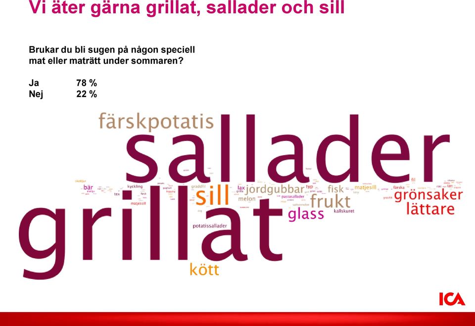 någon speciell mat eller maträtt