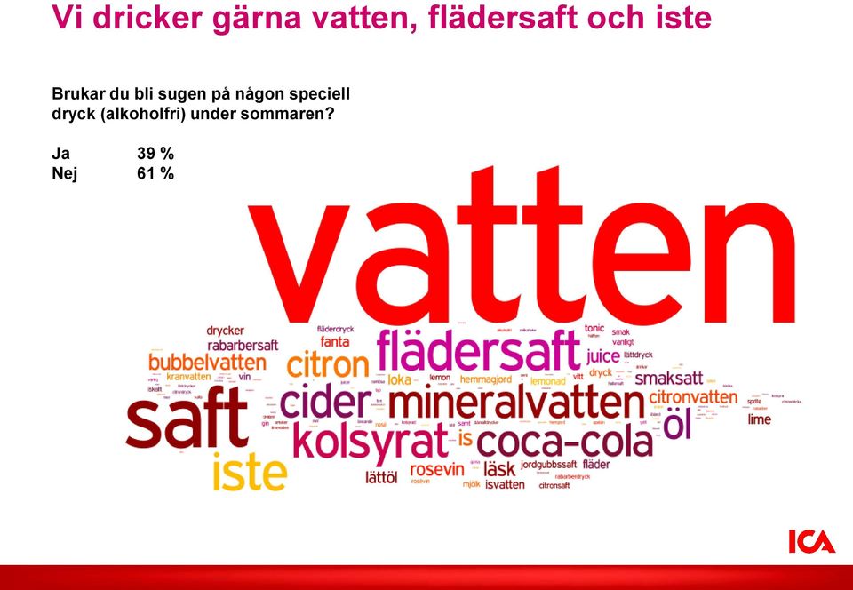 sugen på någon speciell dryck