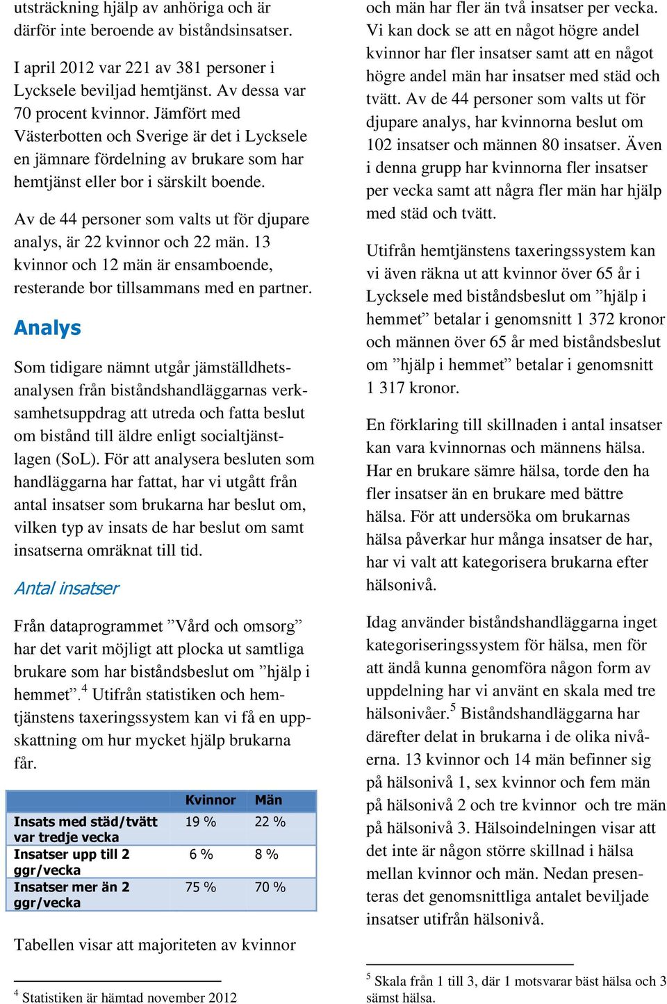 Av de 44 personer som valts ut för djupare analys, är 22 kvinnor och 22 män. 13 kvinnor och 12 män är ensamboende, resterande bor tillsammans med en partner.