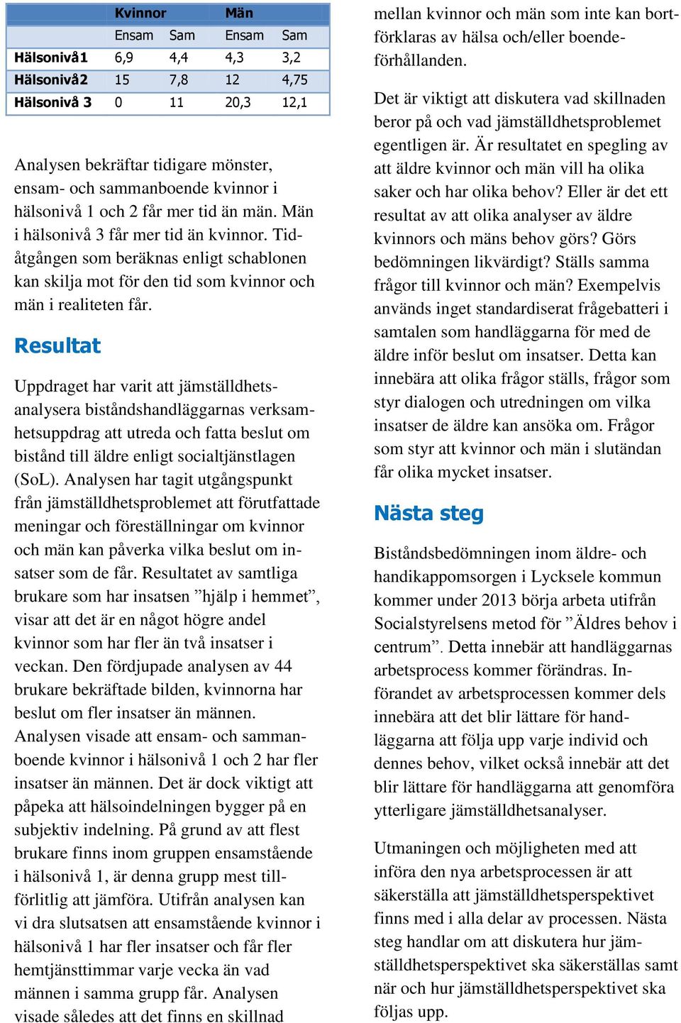 Resultat Uppdraget har varit att jämställdhetsanalysera biståndshandläggarnas verksamhetsuppdrag att utreda och fatta beslut om bistånd till äldre enligt socialtjänstlagen (SoL).