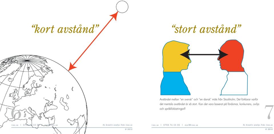 det mentala avståndet är så stort.