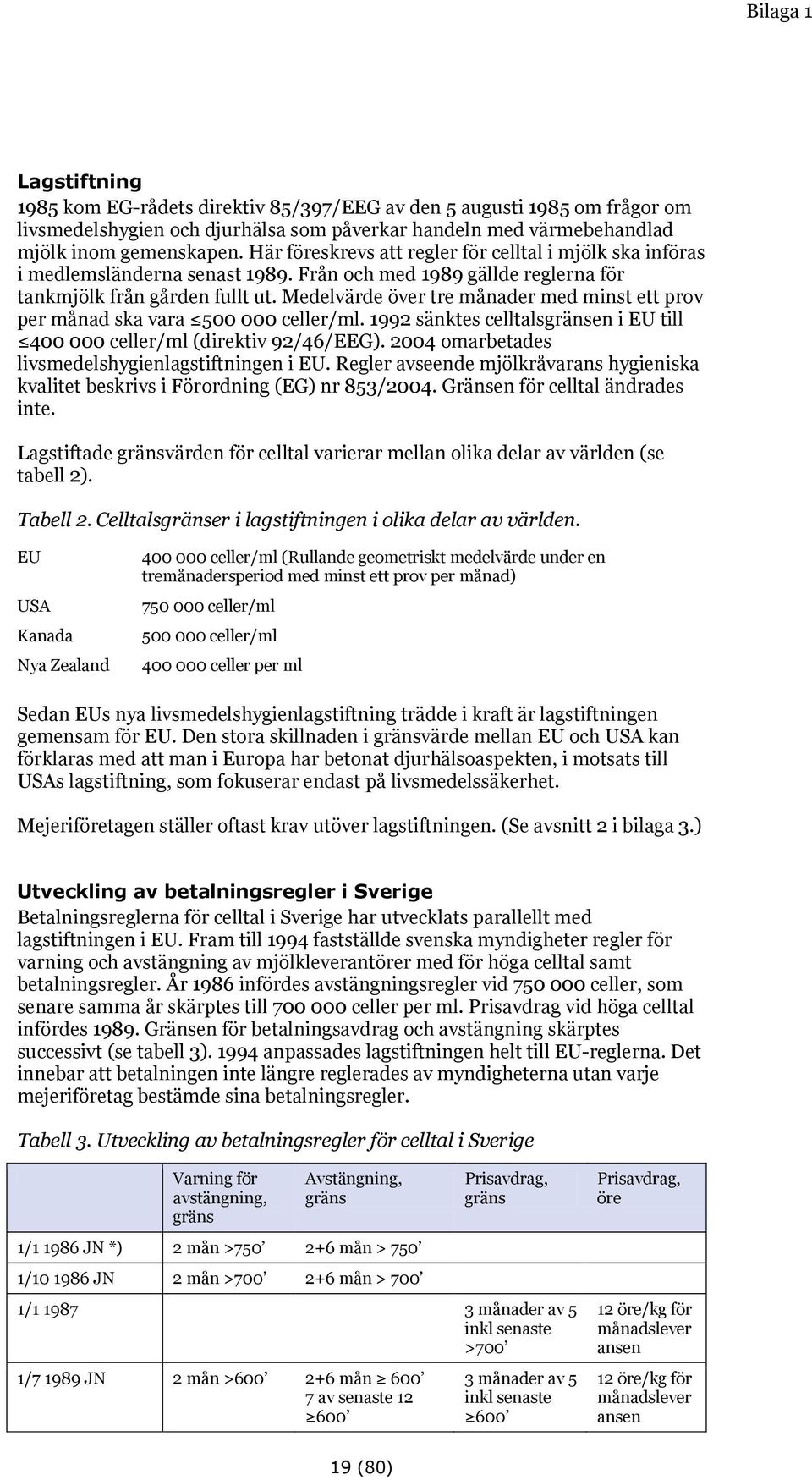 Medelvärde över tre månader med minst ett prov per månad ska vara 500 000 celler/ml. 1992 sänktes celltalsgränsen i EU till 400 000 celler/ml (direktiv 92/46/EEG).