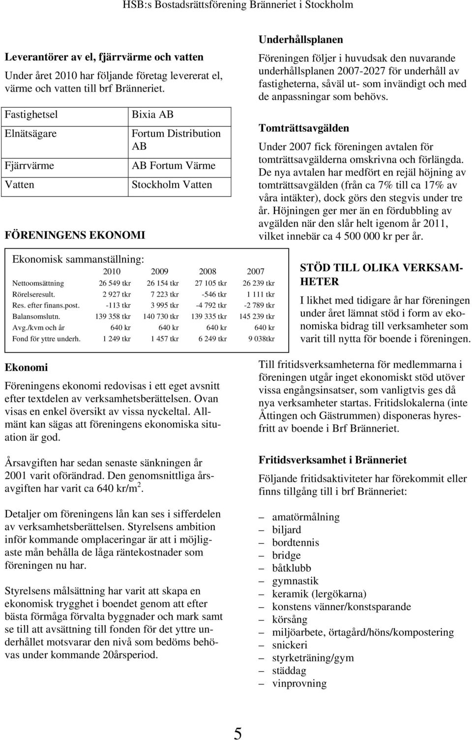 underhållsplanen 2007-2027 för underhåll av fastigheterna, såväl ut- som invändigt och med de anpassningar som behövs.