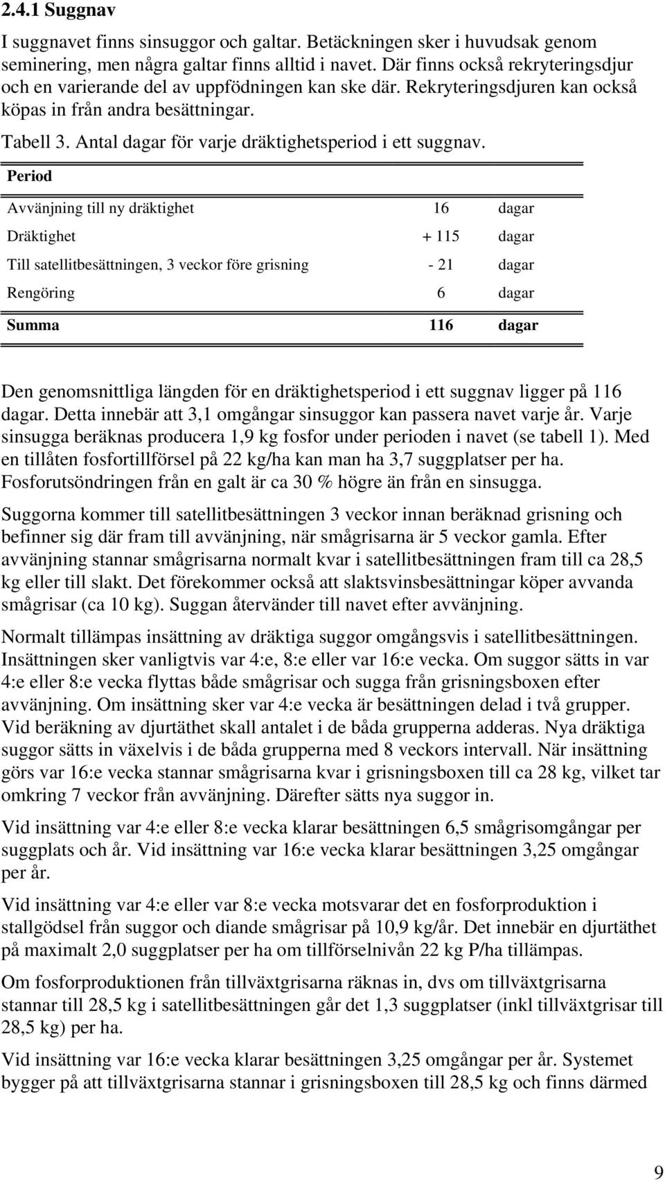 Antal dagar för varje dräktighetsperiod i ett suggnav.